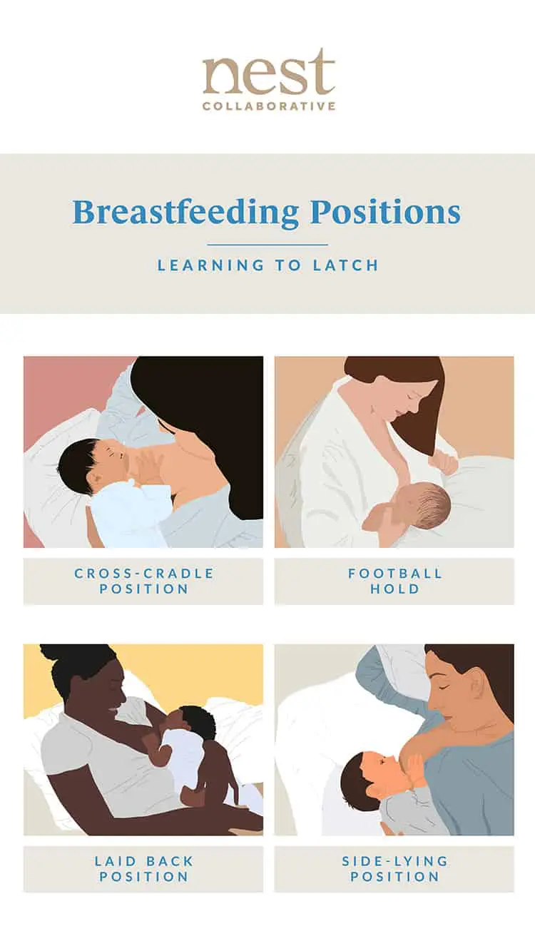 The Best Positions for Breastfeeding Twins | Twiniversity #1 Parenting  Twins Site